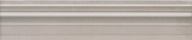 BLE023 Багет Левада бежевый глянцевый 25х5,5 бордюр KERAMA MARAZZI BLE023 Багет Левада бежевый глянцевый 25х5,5 бордюр KERAMA MARAZZI