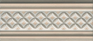 LAB001 Монтальбано 3 матовый 15x6,7x1 бордюр KERAMA MARAZZI
