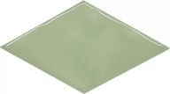 KMD2SRB008BN Риад зелёный светлый глянцевый 13,5x7,8x0,9 декор KERAMA MARAZZI
