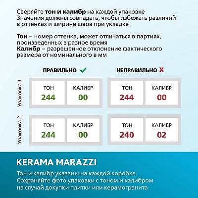 8063 Тигр белый белый KERAMA MARAZZI