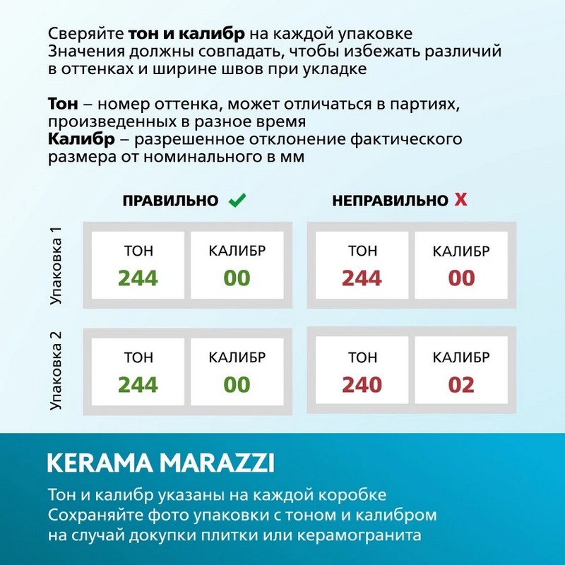 11115R/5 Малабар 60*4.8 бордюр KERAMA MARAZZI 11115R/5 Малабар 60*4.8 бордюр KERAMA MARAZZI